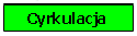 [Obrazek: cyrkulacja_zielona.png]
