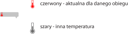 [Obrazek: termometry.png]