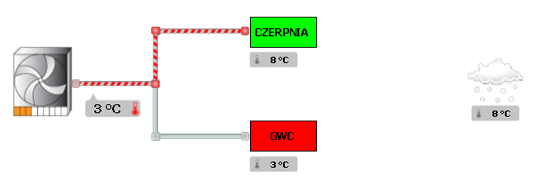 [Obrazek: zima_czerpnia_ładowanie.png]