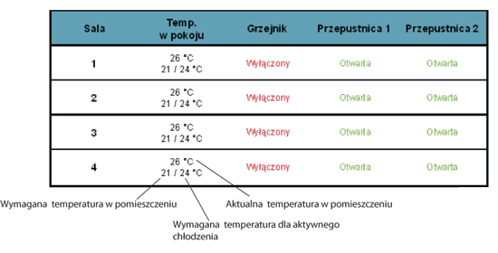 [Obrazek: schemat_spa.png]
