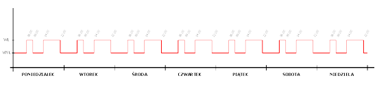 [Obrazek: harmonogram_cyrkulacji_cwu_small.png]