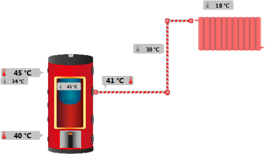 [Obrazek: ladowanie_radiator.png]