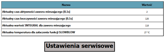 [Obrazek: menu_serwis.png]