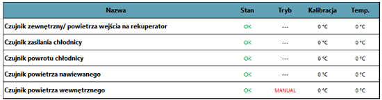 [Obrazek: temperatury.png]