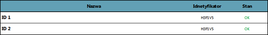 [Obrazek: drivers.png]