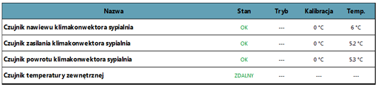 [Obrazek: menu_temp.png]