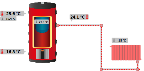 [Obrazek: hot_radiator.png]