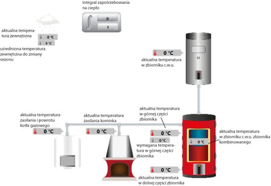 [Obrazek: schematic_1_small.png]