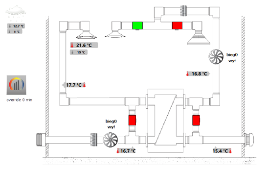 [Obrazek: schematic_went_small.png]