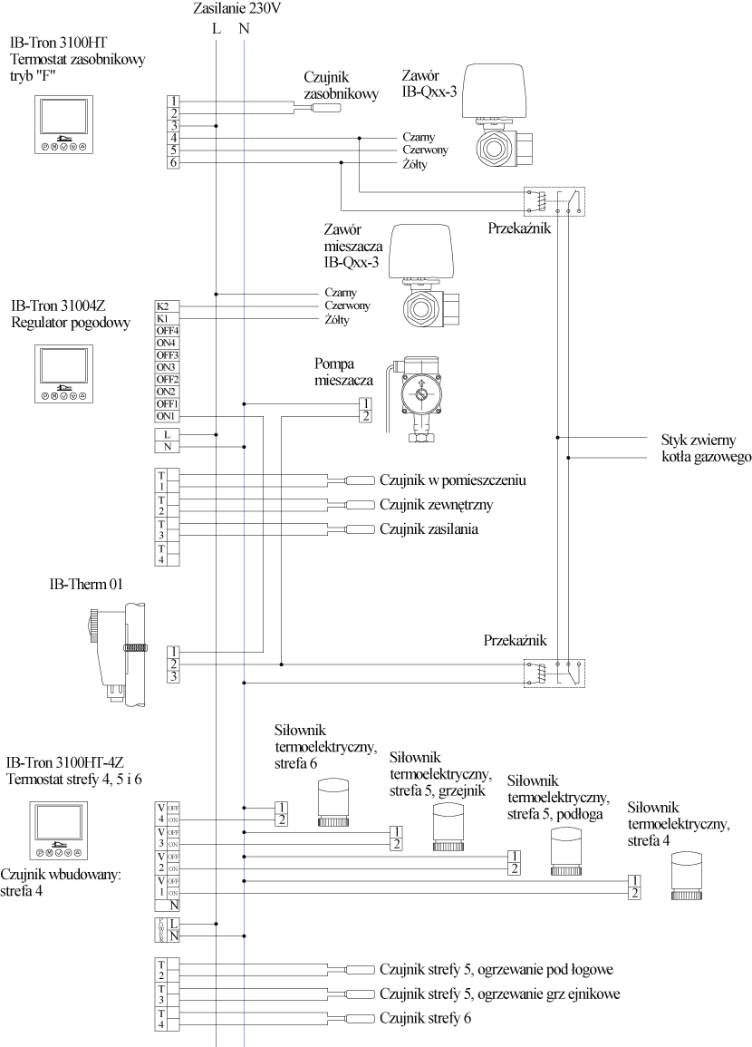 [Obrazek: schemat_automatyka_830px.png]