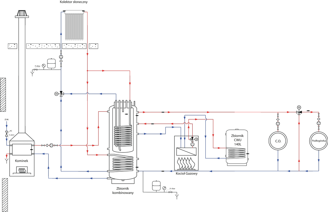 [Obrazek: uklad_hydrauliczny.png]