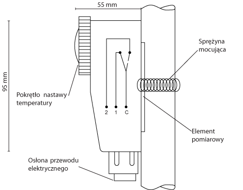 IB-THERM 01
