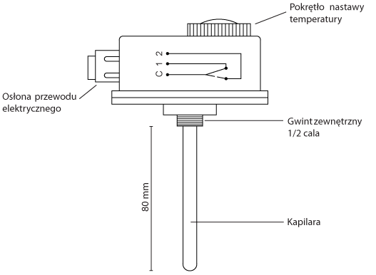 IB-THERM 02