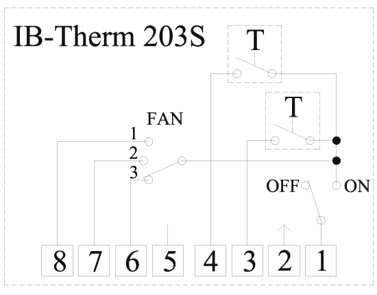 IB-THERM 203S