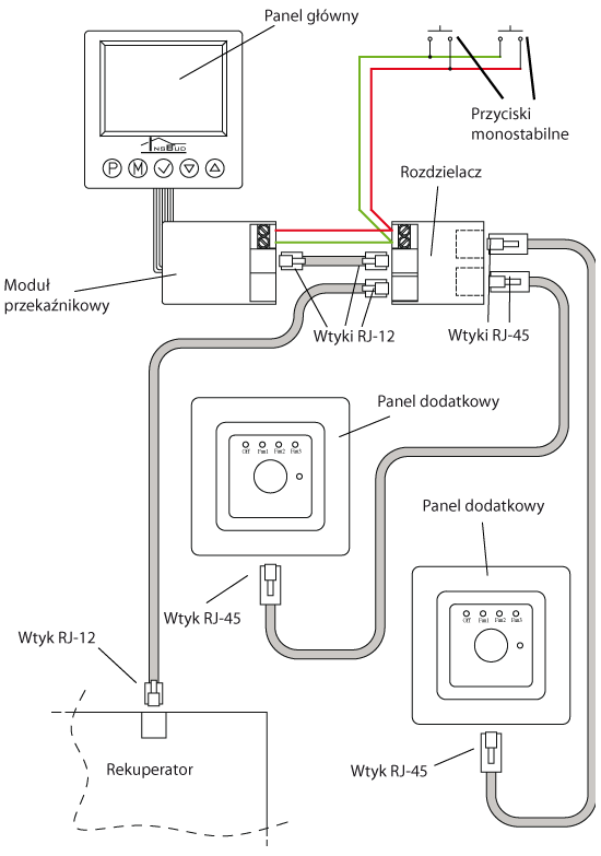 IB-TRON 3100FAN