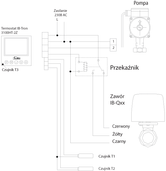 IB-TRON 3100HT 2Z